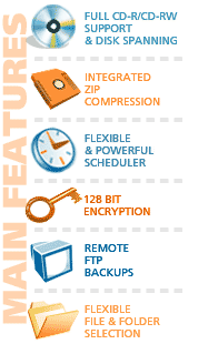 Full CD-R/CD-RW Support and Disk Spanning; Integrated ZIP compression; 128-bit encryption; Remote FTP backup